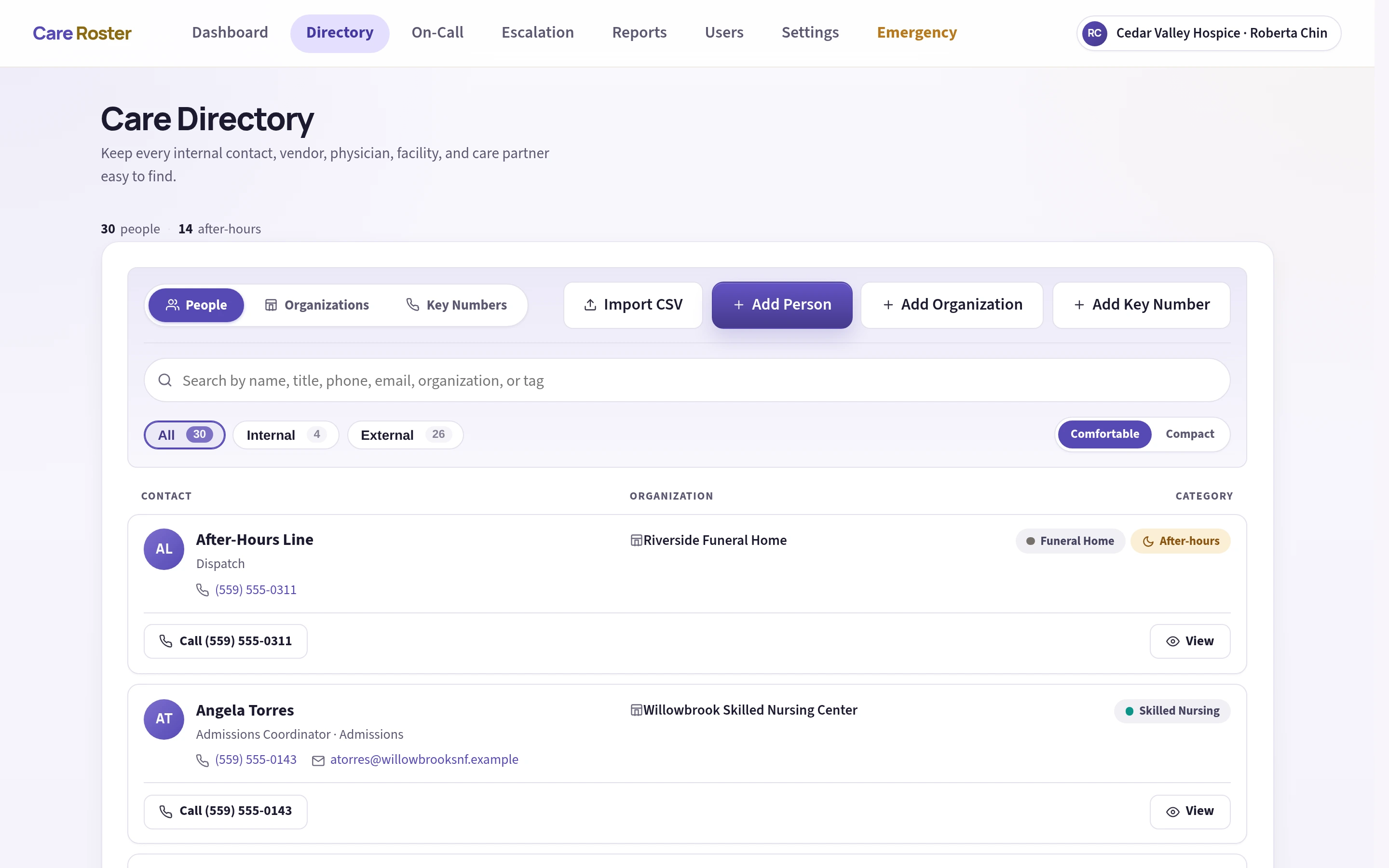 Care Roster shared directory showing the people view with contacts, categories, and after-hours tags