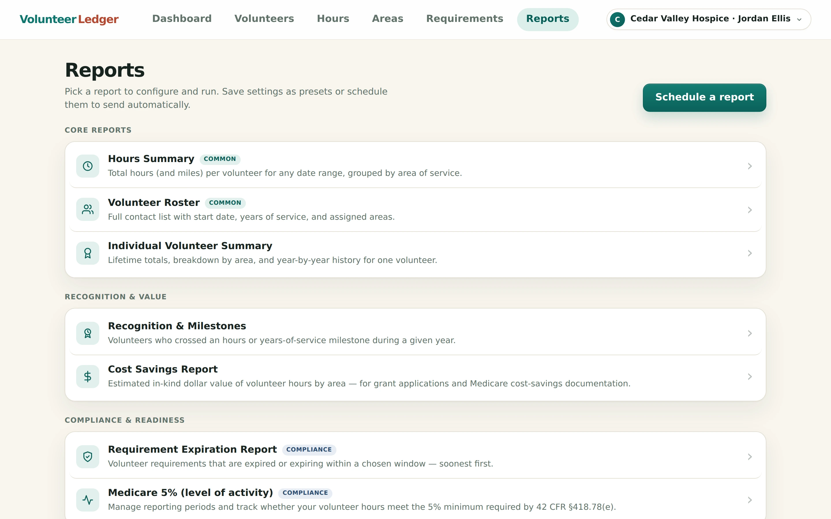 Volunteer Ledger reports hub showing the report directory, saved presets, and scheduled email reports